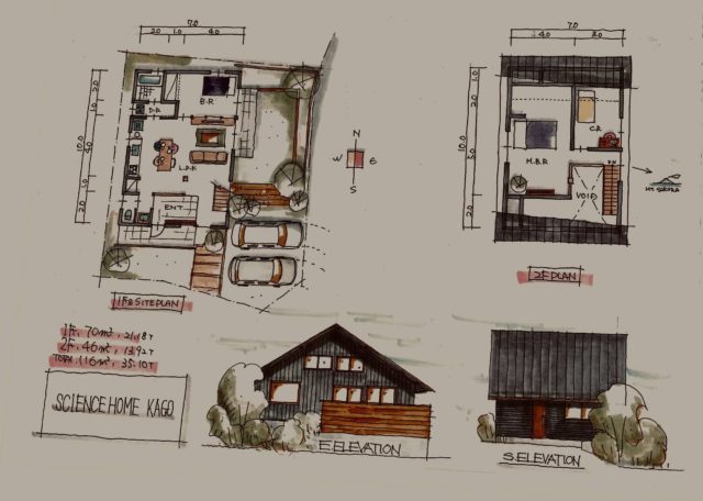 鹿児島市・霧島市で同時開催「家づくり勉強会」　計画作成、家づくり・土地・住宅ローン・時期などの相談希望、など | サイエンスホーム鹿児島店（小山工建株式会社）
