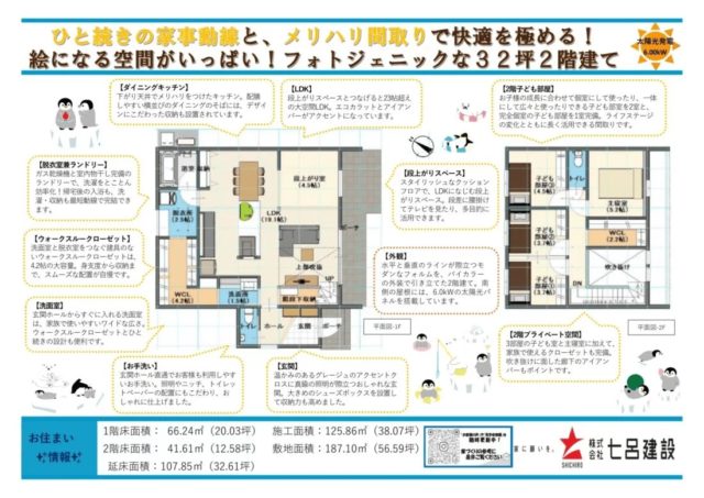 鹿児島市桜ケ丘で2棟同時完成見学会　ひと続きの家事動線と、メリハリ間取りで快適を極める！絵になる空間がいっぱい！フォトジェニックな32坪2階建て | 七呂建設
